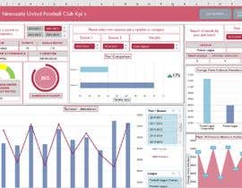 #4 untuk Create a Compelling Scorecard for tracking activities in Excel oleh GabrielBarreiro1