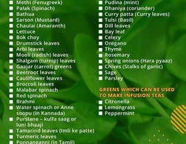 #28 for Design a poster - Ready Reckoner for Green Leafy vegetables by satishandsurabhi