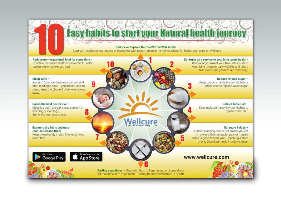 ผลงานการประกวด #11 สำหรับ                                                 Design a poster - 10 habits to follow for Natural Health
                                            