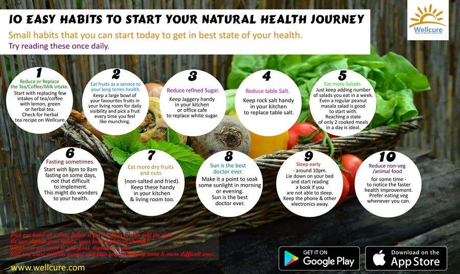 Participación en el concurso Nro.6 para                                                 Design a poster - 10 habits to follow for Natural Health
                                            