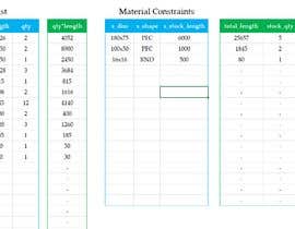 #2 for Cutting Stock Optimization in Excel by irfantfq