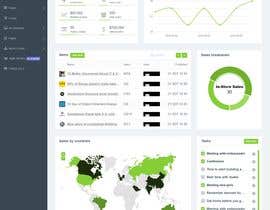 #3 untuk Dashboard-Concepts/Page-Views (6 views) for website oleh hrtonmoy636