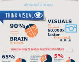 #7 for design an infographic by ProLancen