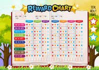 #22 cho Design a kids reward chart in a3 size bởi Onlynisme