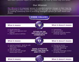#24 pёr A graphic for core values, vision, and mission statements nga Davidbab