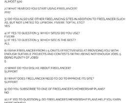 #51 for Provide candid feedback about Freelancer by ilovessasa