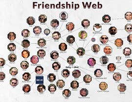 #11 ， Friendship Web 来自 wurfel