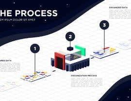 #10 untuk Create a process graphic oleh jrcc1023