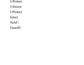 #87 for Create a product brand name for Personal Protective Gear/ Work Safety Products by Kayem59