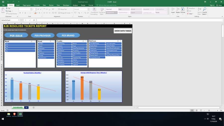 Contest Entry #5 for                                                 Excel Sheet and Google Sheet SEO audit Dashboard
                                            