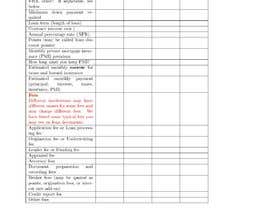 #7 for Create and format a worksheet from provided information by mwaseemktk