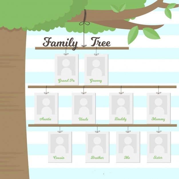 Participación en el concurso Nro.45 para                                                 Family tree
                                            