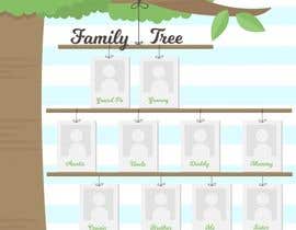 #45 for Family tree by nawazazeemkhan