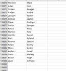 #26 para List of names and addresses de imfarrukh47