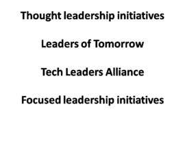 #5 for Create Name for a Group focusing on &quot;Improving Politics and Leadership using Technology&quot; by Asturias09