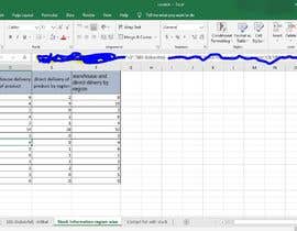 #5 for doing some database analysis on 2 excel files - stock and region by khizer343
