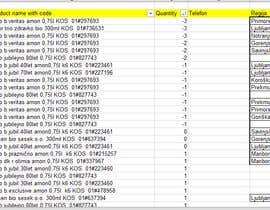 #4 for doing some database analysis on 2 excel files - stock and region by Tarek200