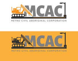 #65 for Logo for Metro Civil Aboriginal Corporation (MCAC) by anupkumar0007