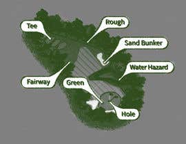 #4 för Simple golf course layout - for condo patio 4 or 5 hole course. av Akshay7017