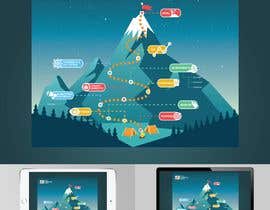 #6 for Mountain illustration/infographic by edgecapistrano