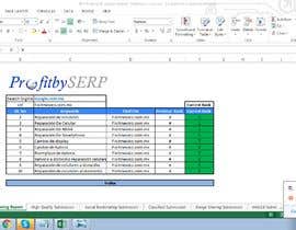 ProfitBySERP tarafından Contest: Submit your SEO Website Analysis Reports için no 5