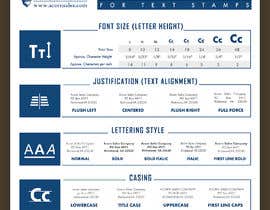 #22 per typography elements graphic da shiblee10