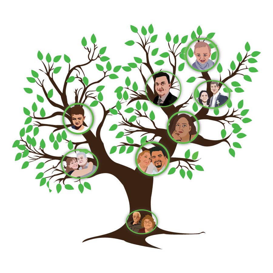 Entry 25 by MOMINUL1976 for Create a family tree drawing Freelancer