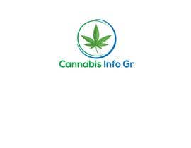 #54 for Logo and Gif Banners For Cannabis Forum af zohurul1979