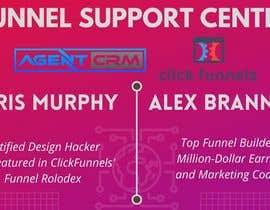 #64 for Facebook Cover Photo for Funnel Support Center by zamilmia