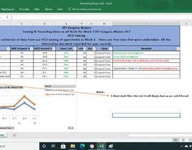 #63 for Building a excel layout for data collection by Vijayakumar8844