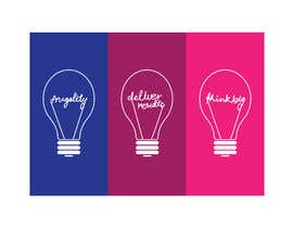 #7 for I need graphics of lightbulbs with certain words inside of them. I am envisioning a cartoon image of a lightbulb with the filament being words such as ‘frugality, deliver results, think big.’ by caureem