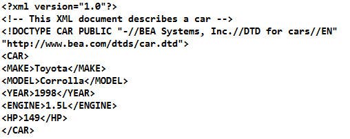 Konkurransebidrag #5 i                                                 XML schema for a catalog of cars
                                            