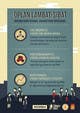 Konkurrenceindlæg #6 billede for                                                     Infographic about Social Selling Skills & Process: Flat Design
                                                