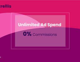 #7 for Branded Layout for Facebook Ads by pts2407