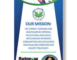 #34 for 33 inches x81 inches  Retractable banner 31362 by imranislamanik