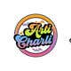 
                                                                                                                                    Imej kecil Penyertaan Peraduan #                                                157
                                             untuk                                                 Logo Design - “Arti Charli”
                                            