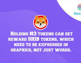 Nro 56 kilpailuun Make three posters, poster content: holding N3 tokens can get reward SHIB tokens käyttäjältä Abdoalmasry