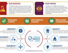 Nro 65 kilpailuun Mission Vision and Values Infographic käyttäjältä rozerWebArt