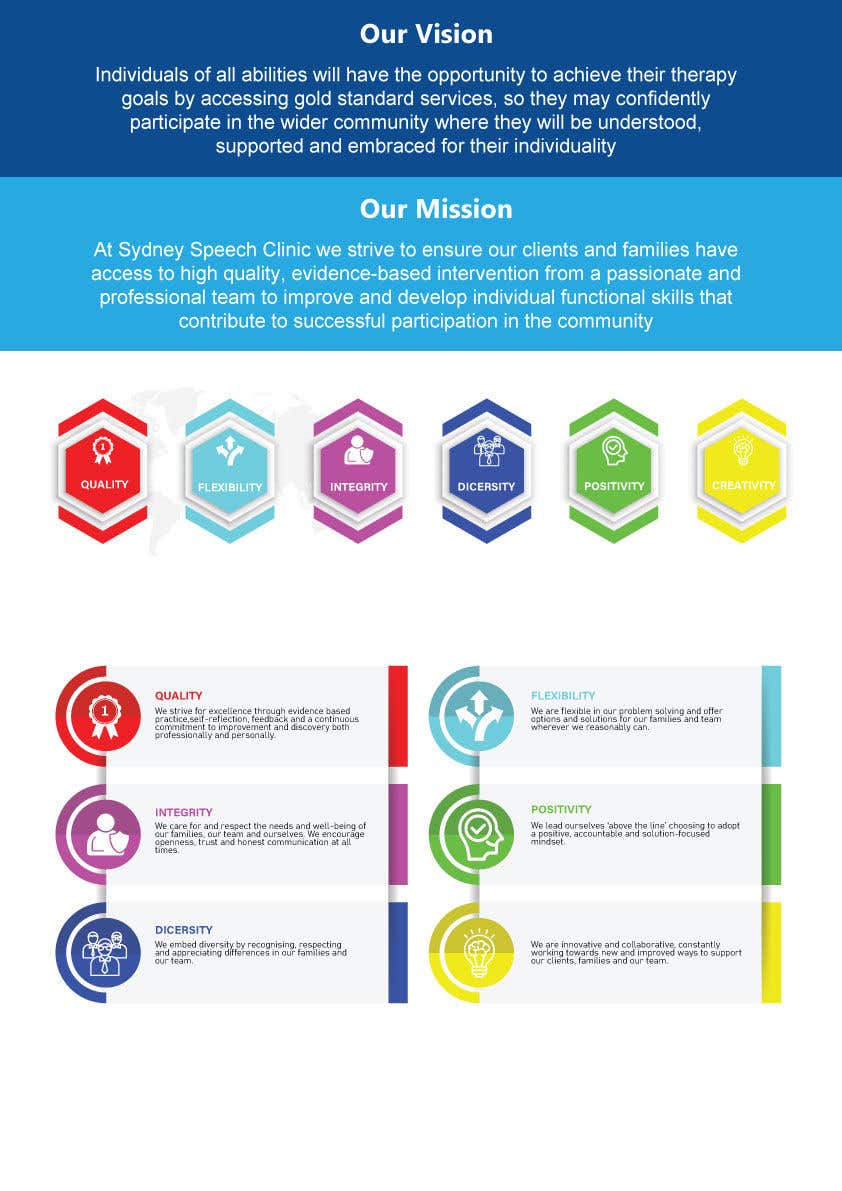 
                                                                                                            Kilpailutyö #                                        22
                                     kilpailussa                                         Mission Vision and Values Infographic
                                    