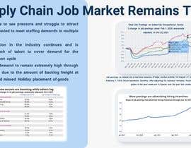 #48 untuk Infographic for Labor Trends - Supply Chain Theme oleh eliteatelier