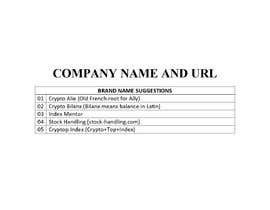 Nro 303 kilpailuun Search for my company name +  url check käyttäjältä YVDX