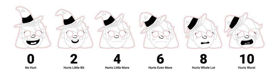 Bài tham dự cuộc thi #33 cho                                                 Animate a face through expressions of joy and pain
                                            