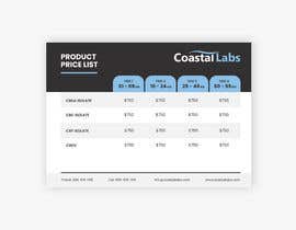 #39 for Design a Price List by GraphicExpertz