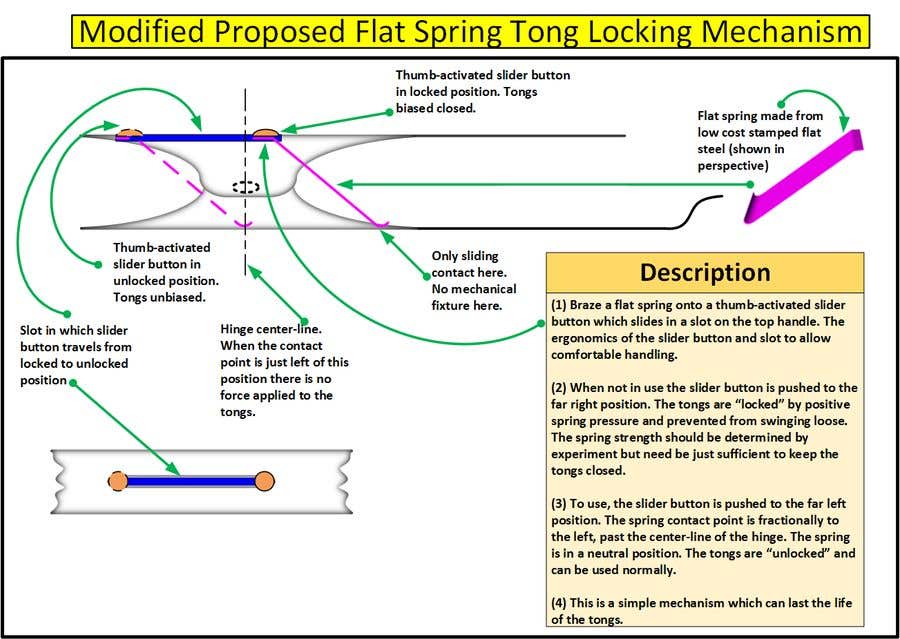 
                                                                                                                        Bài tham dự cuộc thi #                                            19
                                         cho                                             Locking mechanism Design for a pair of tongs
                                        