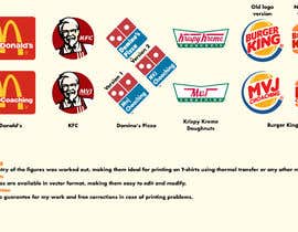 #128 for Online Coaching Fast Food Logos by MaksymV
