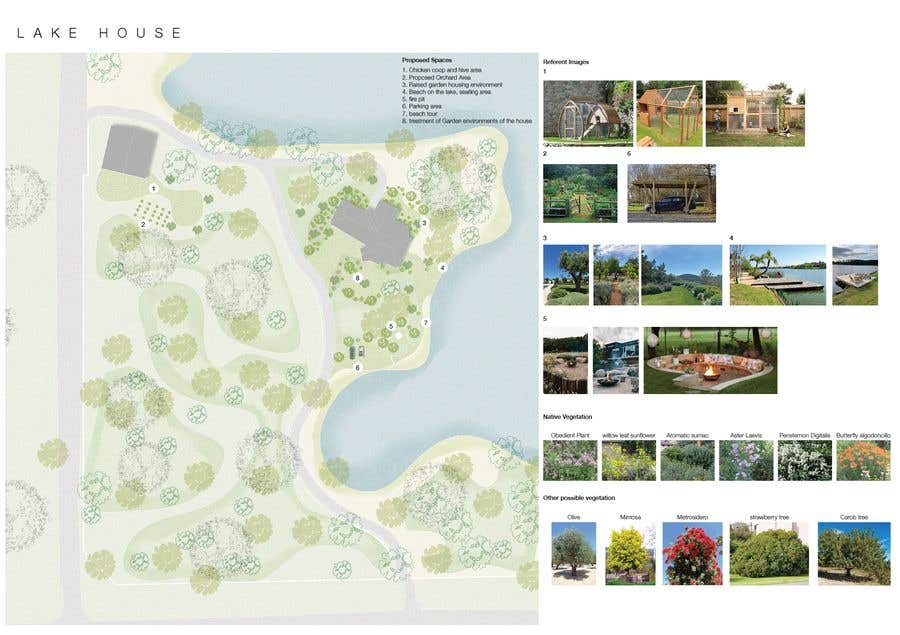 
                                                                                                                        Konkurrenceindlæg #                                            9
                                         for                                             LANDSCAPE DESIGNER! - Farm/Residence with lake
                                        