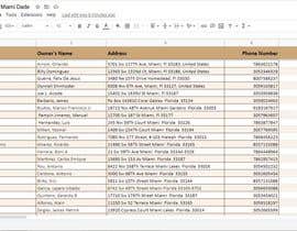 Nro 33 kilpailuun List organized into Excel sheet - 24/06/2022 07:38 EDT käyttäjältä samanthapancho93
