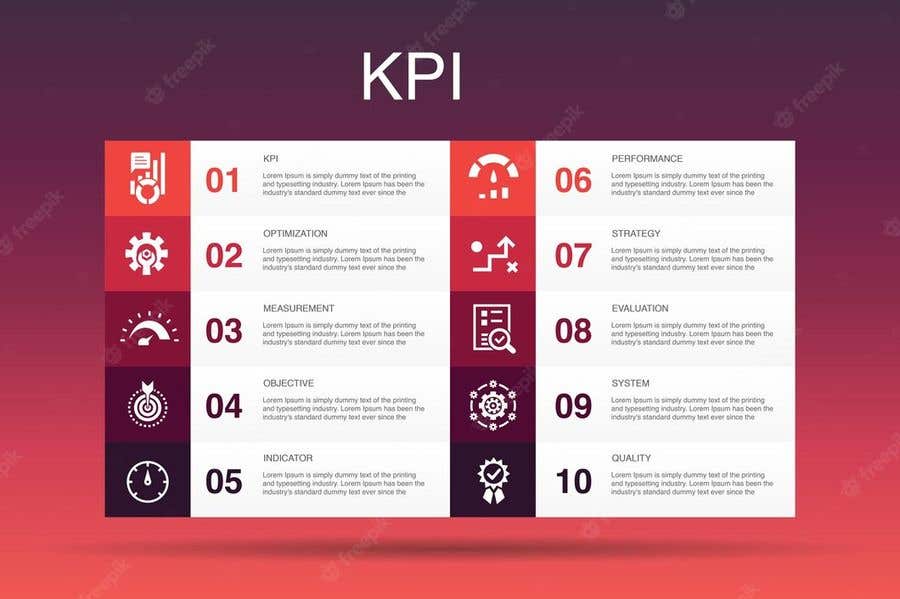 
                                                                                                                        Penyertaan Peraduan #                                            61
                                         untuk                                             Visualize KPIs in a Simple Infographic or Power BI
                                        