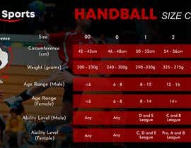 Nro 19 kilpailuun Infographic/Image Design - Handball Size Chart käyttäjältä andreandro