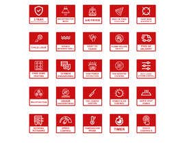 #7 Key Feature Product Icon Stickers részére KenanTrivedi által